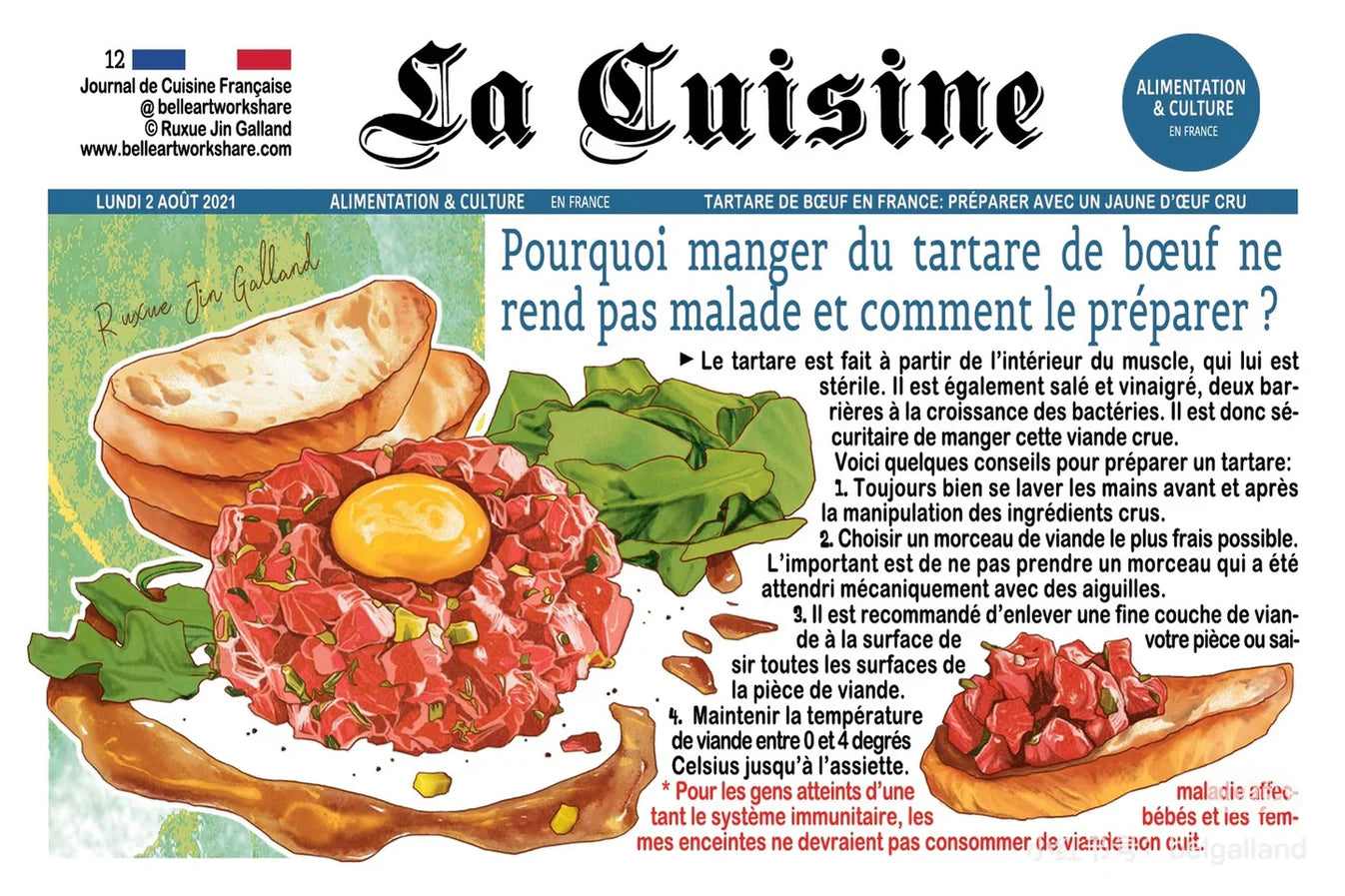 Carte postale par Belle Artwork - Journal des gourmandises françaises (1 pièce)