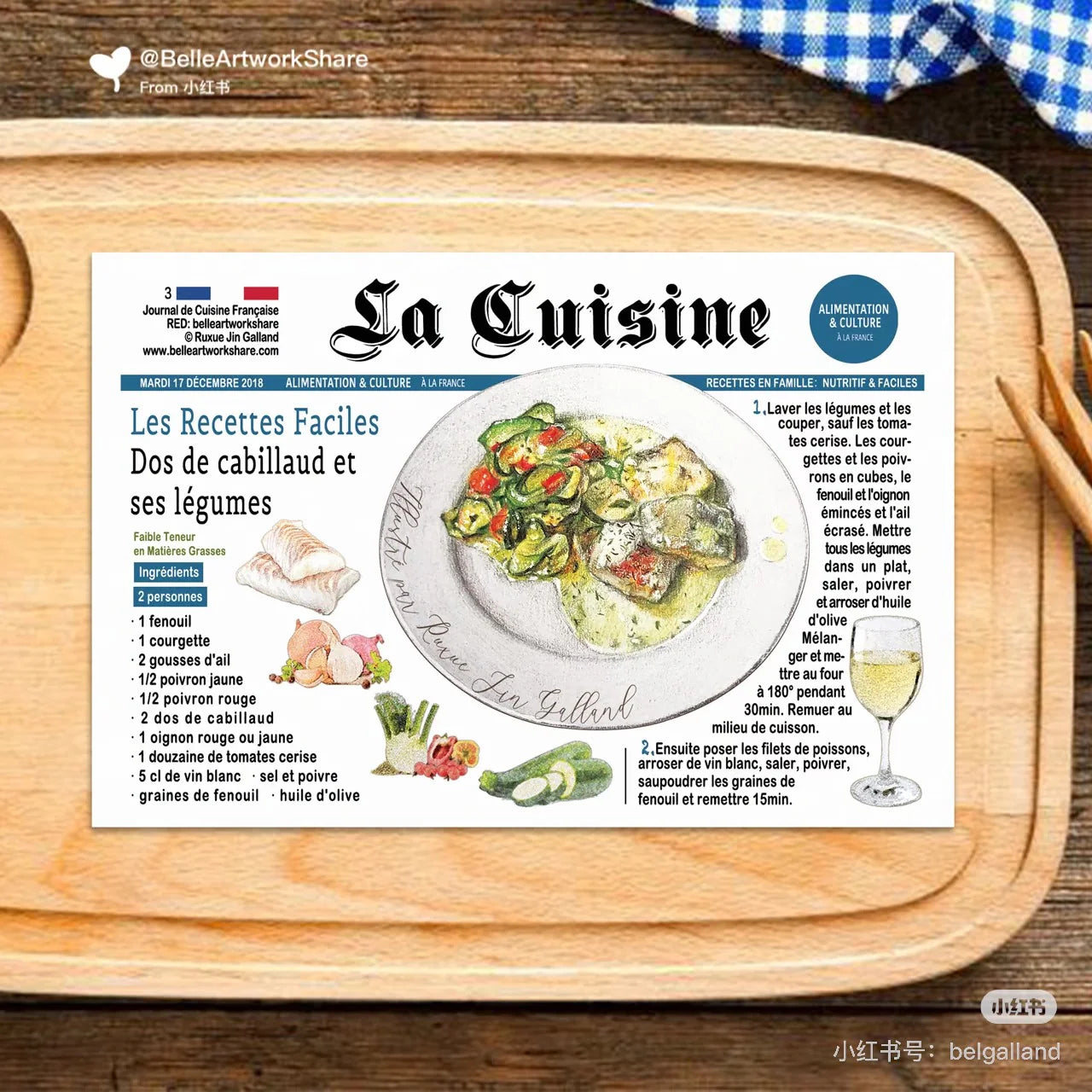 Carte postale par Belle Artwork - Journal des gourmandises françaises (1 pièce)