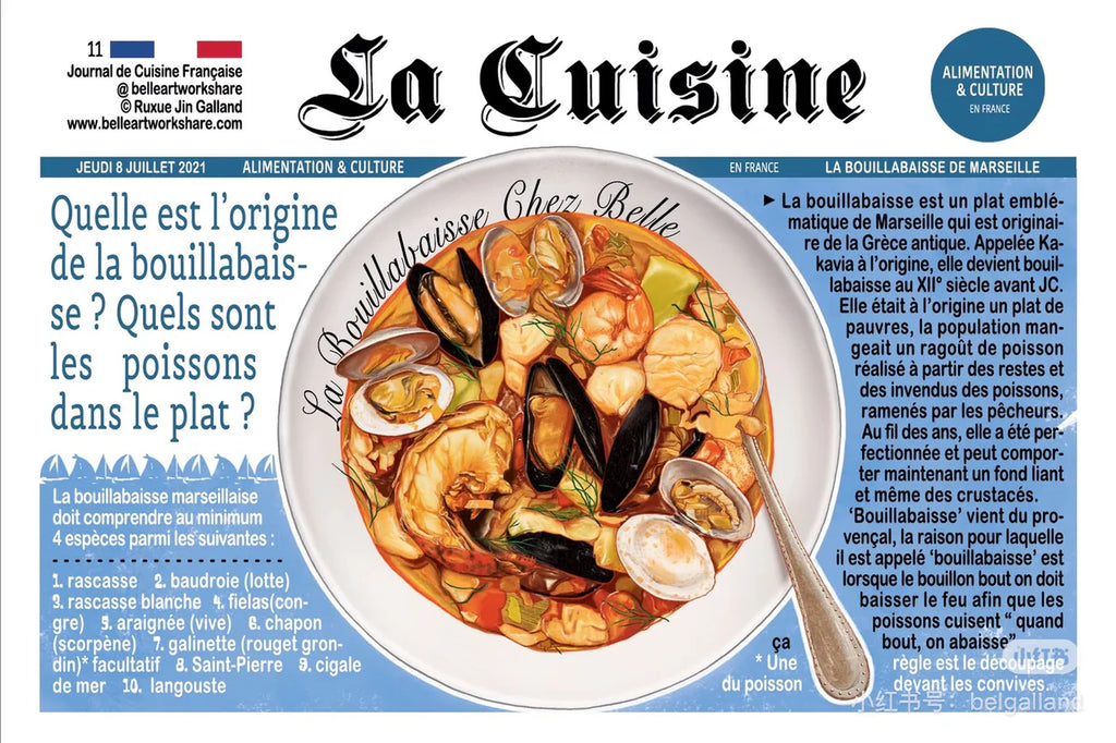 Carte postale par Belle Artwork - Journal des gourmandises françaises (1 pièce)
