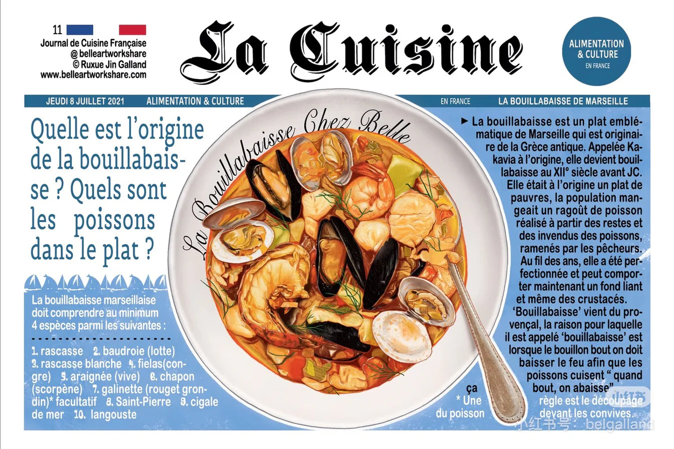 Carte postale par Belle Artwork - Journal des gourmandises françaises (1 pièce)