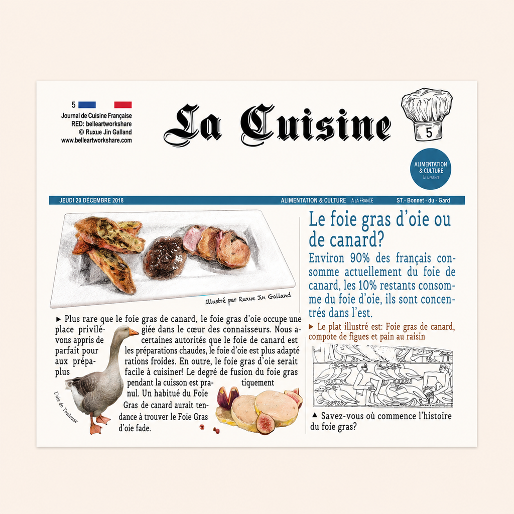 Carte postale par Belle Artwork - Journal des gourmandises françaises (1 pièce)