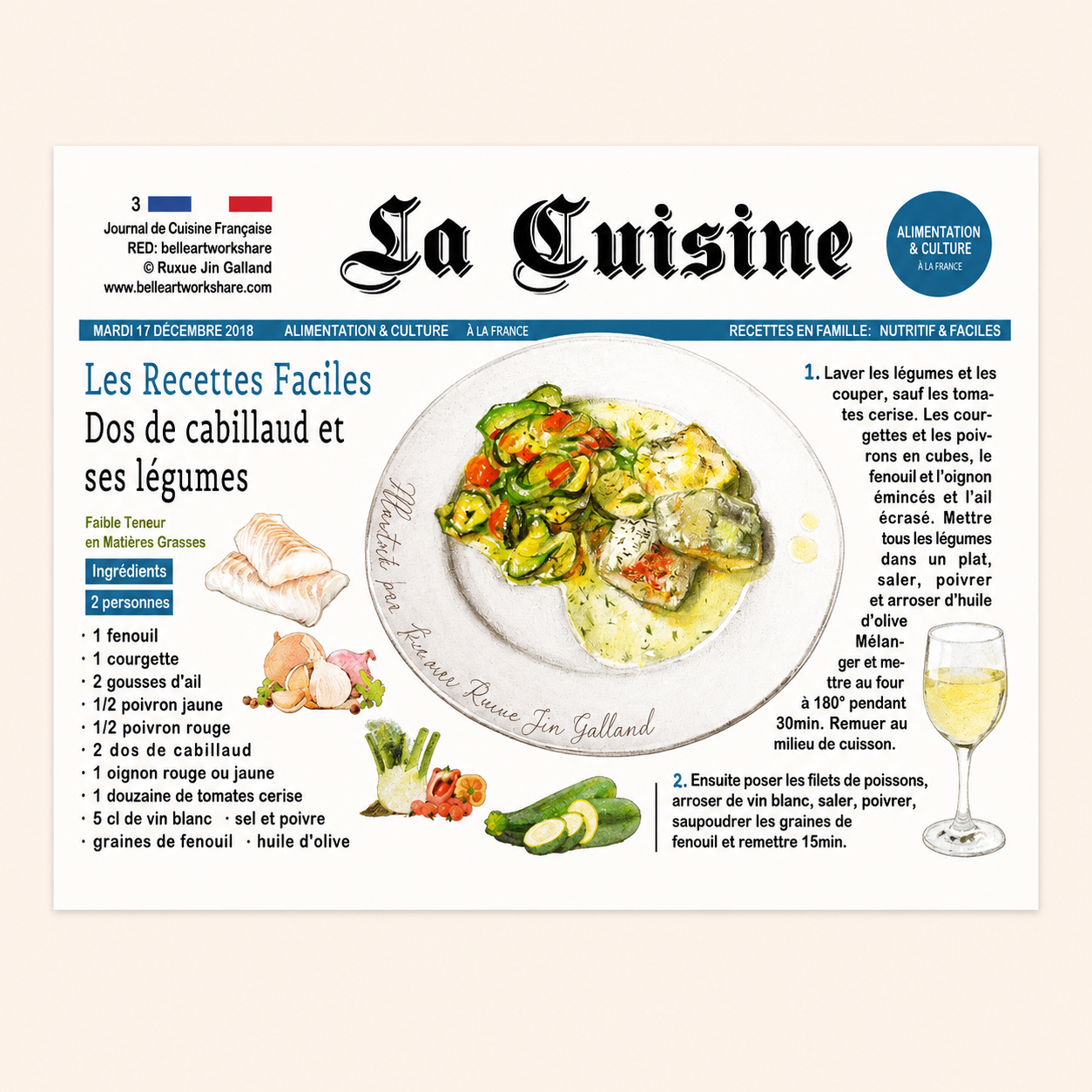 Carte postale par Belle Artwork - Journal des gourmandises françaises (1 pièce)