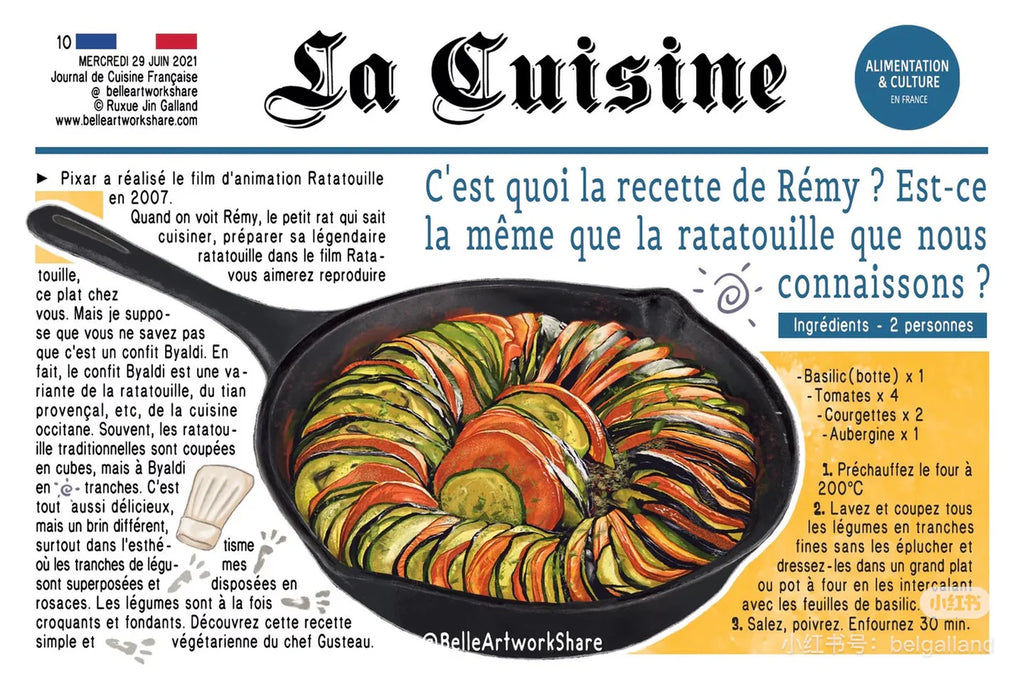 Carte postale par Belle Artwork - Journal des gourmandises françaises (1 pièce)