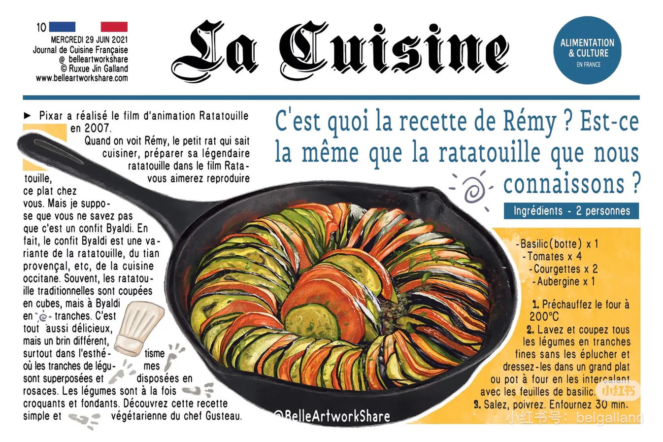 Carte postale par Belle Artwork - Journal des gourmandises françaises (1 pièce)