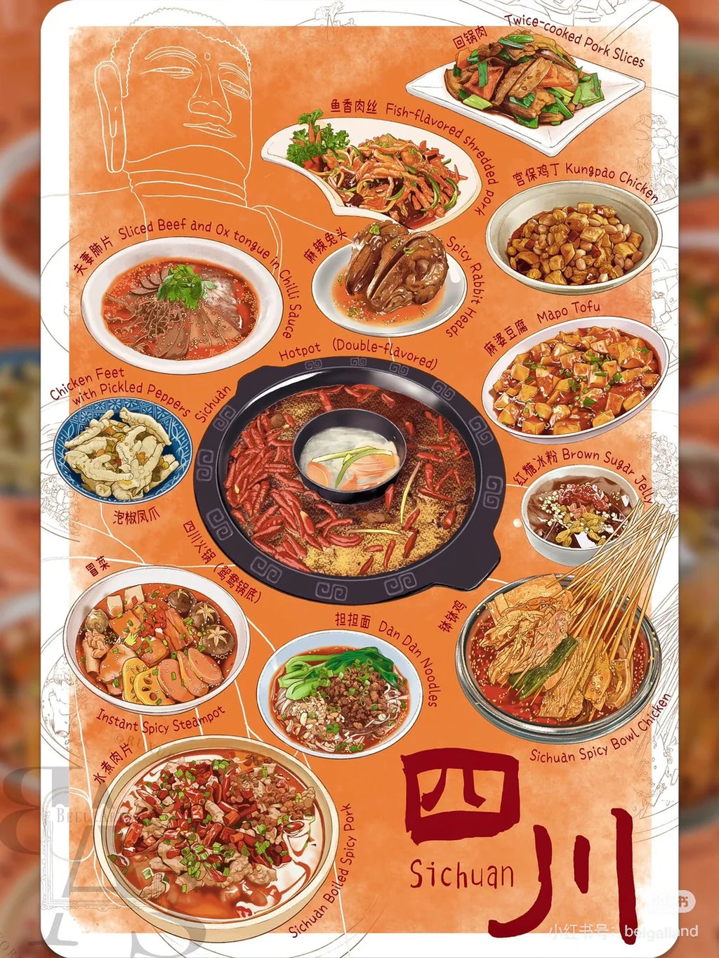 Carte postale par Belle Artwork - Les saveurs de Chine (1 pièce)