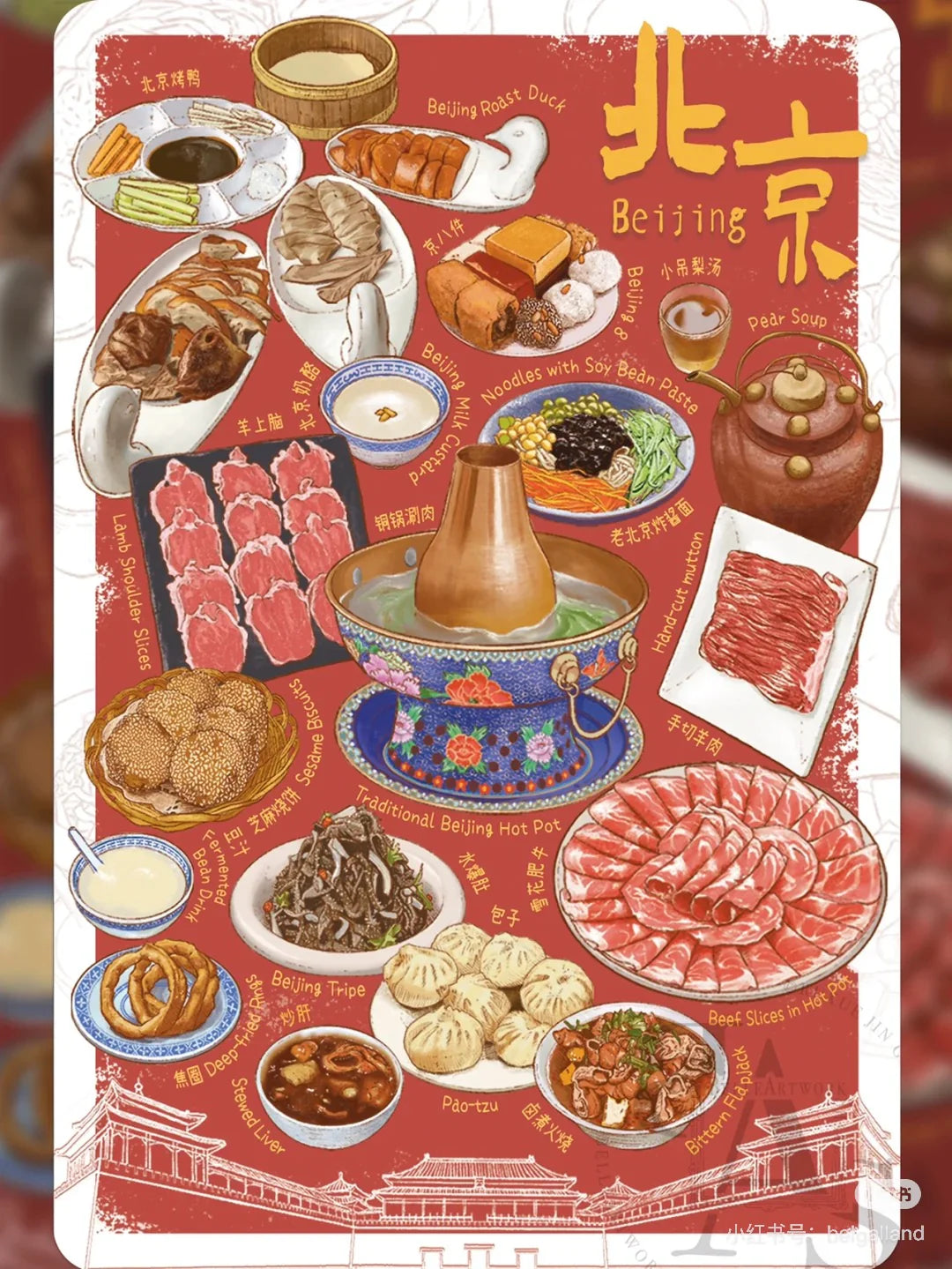 Carte postale par Belle Artwork - Les saveurs de Chine (1 pièce)